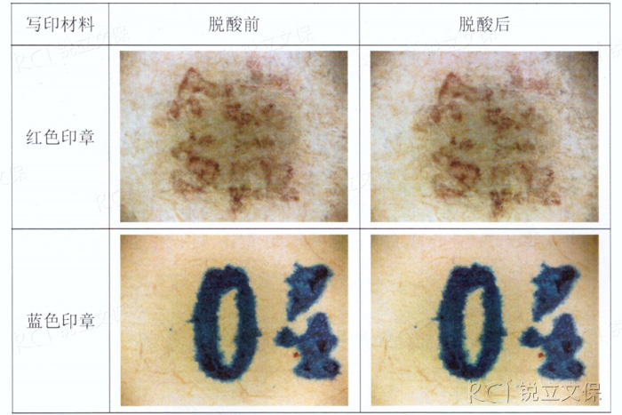 延安新聞紀(jì)念館字跡溶解性測(cè)試-脫酸前后影像記錄 延安新聞紀(jì)念館字跡溶解性測(cè)試-脫酸前后影像記錄